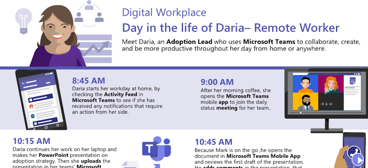 A day in the life of the remote worker